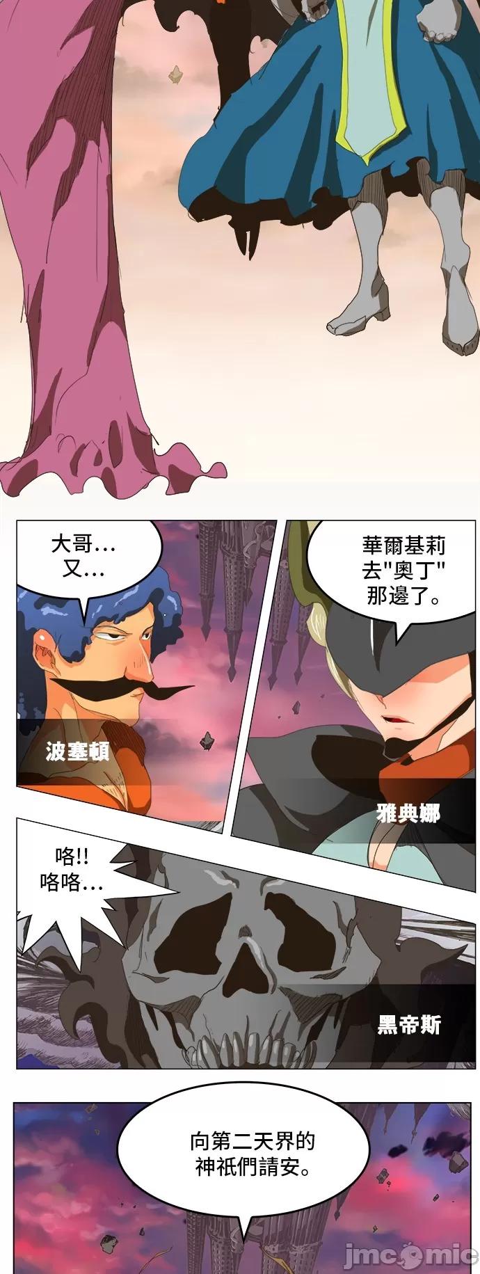 高校之神 [第5部 罗格纳洛克] 第273话 - 274 | 高校之神 第23页