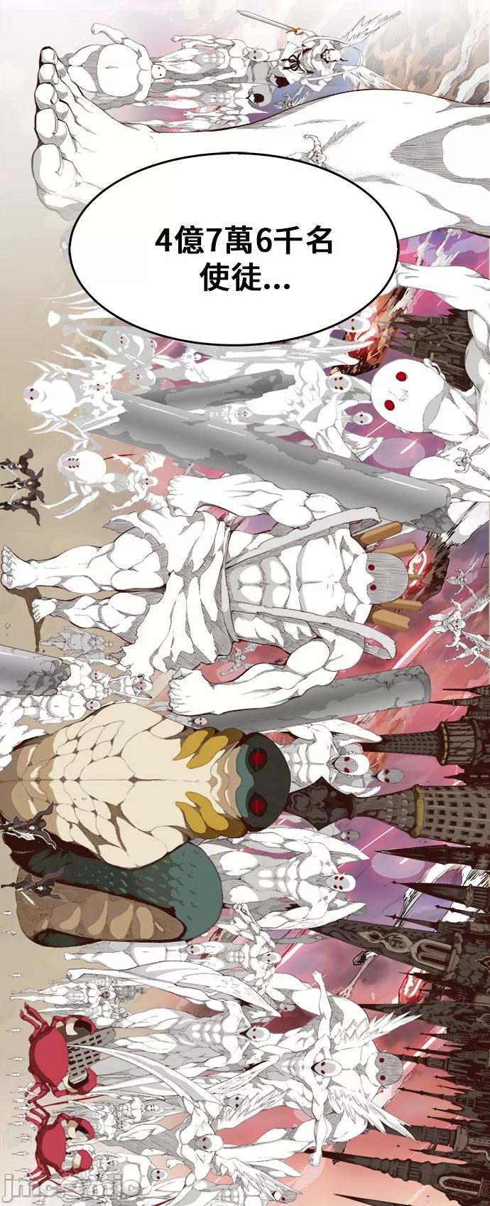 高校之神 [第5部 罗格纳洛克] 第285话 - 286 | 高校之神 第23页