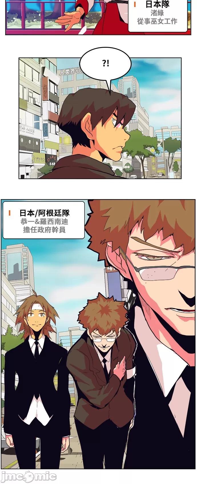 高校之神 [第5部 罗格纳洛克] 第307话 - 308 | 高校之神 第19页