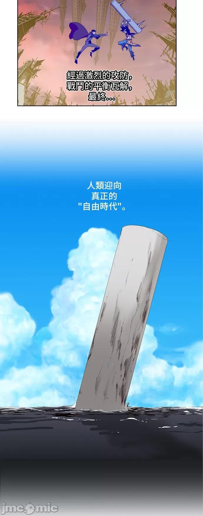 高校之神 [第6部 RE:与神对决] 第308话 - 310 | 高校之神 第4页