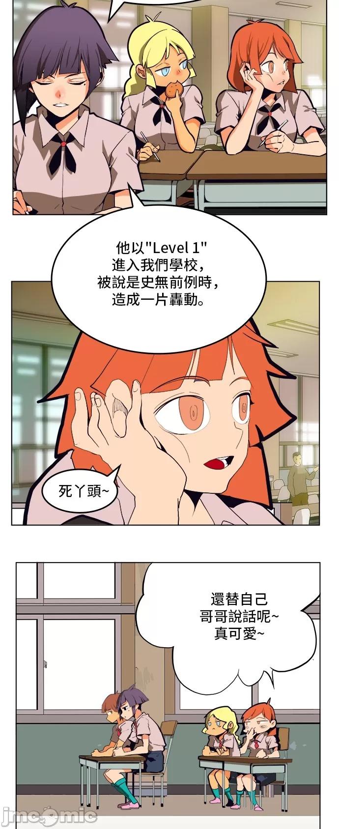 高校之神 [第6部 RE:与神对决] 第308话 - 310 | 高校之神 第18页
