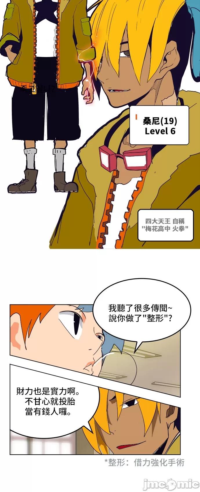 高校之神 [第6部 RE:与神对决] 第309话 - 311 | 高校之神 第42页