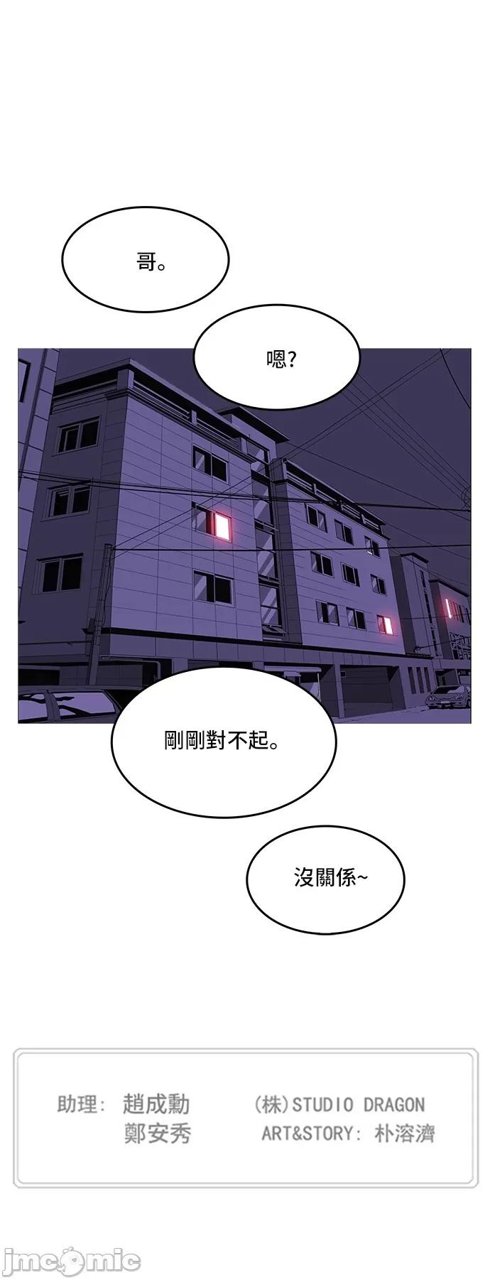 高校之神 [第6部 RE:与神对决] 第310话 - 312 | 高校之神 第48页