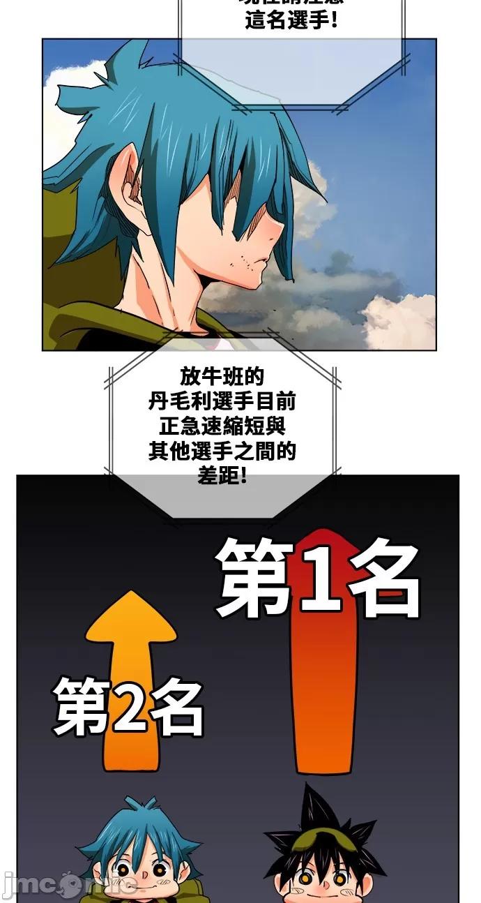 高校之神 [第6部 RE:与神对决] 第327话 - 329 | 高校之神 第36页
