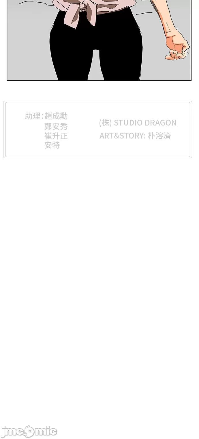 高校之神 [第6部 RE:与神对决] 第327话 - 329 | 高校之神 第45页