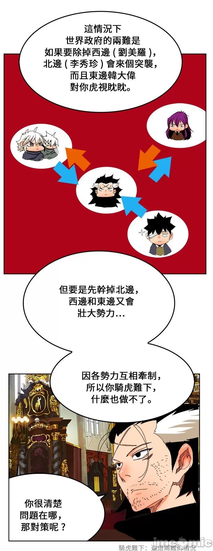 高校之神 [第6部 RE:与神对决] 第340话 - 342 | 高校之神 第16页