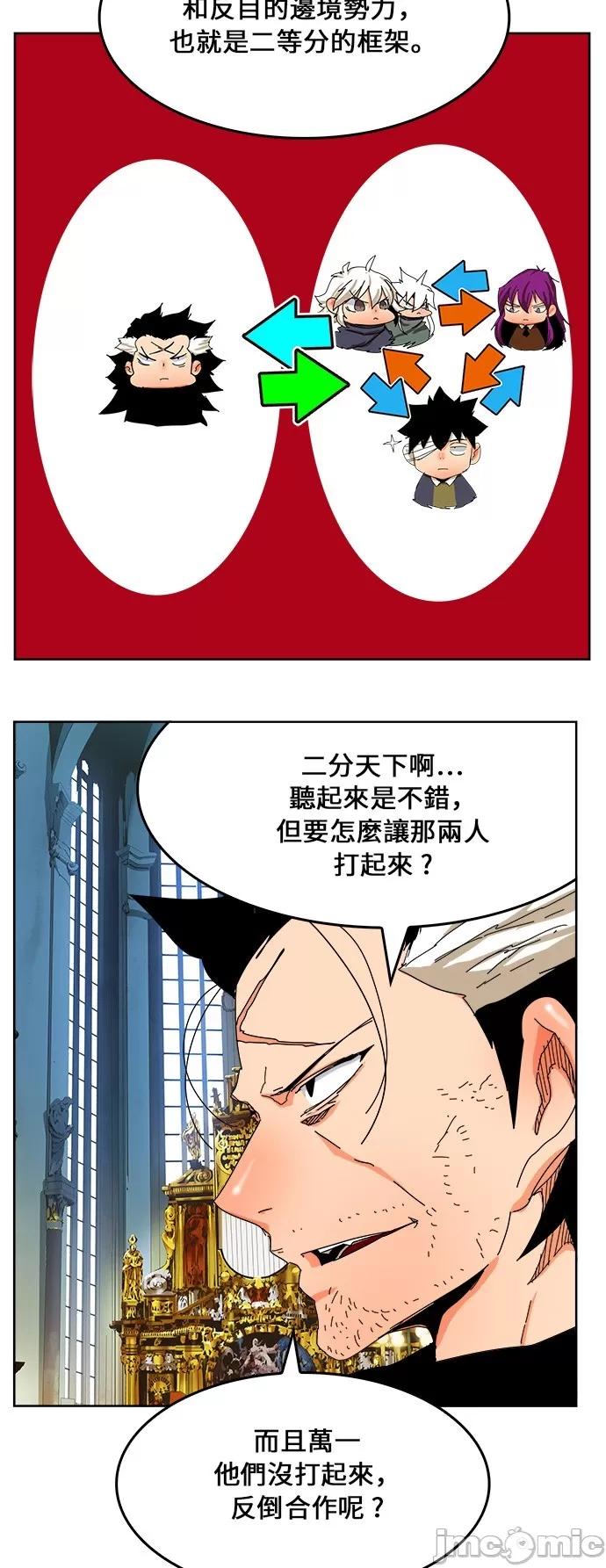 高校之神 [第6部 RE:与神对决] 第340话 - 342 | 高校之神 第18页