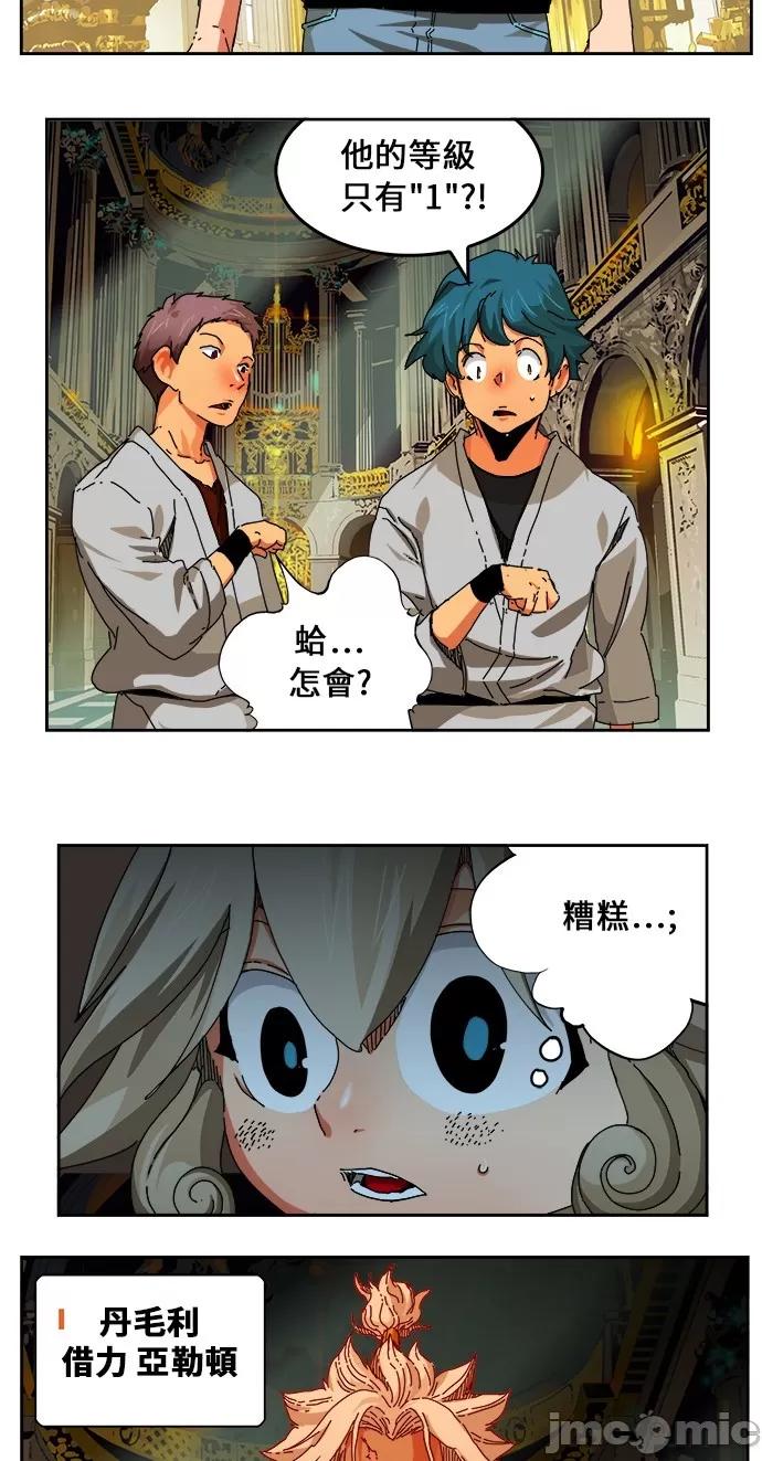 高校之神 [第6部 RE:与神对决] 第342话 - 344 | 高校之神 第15页