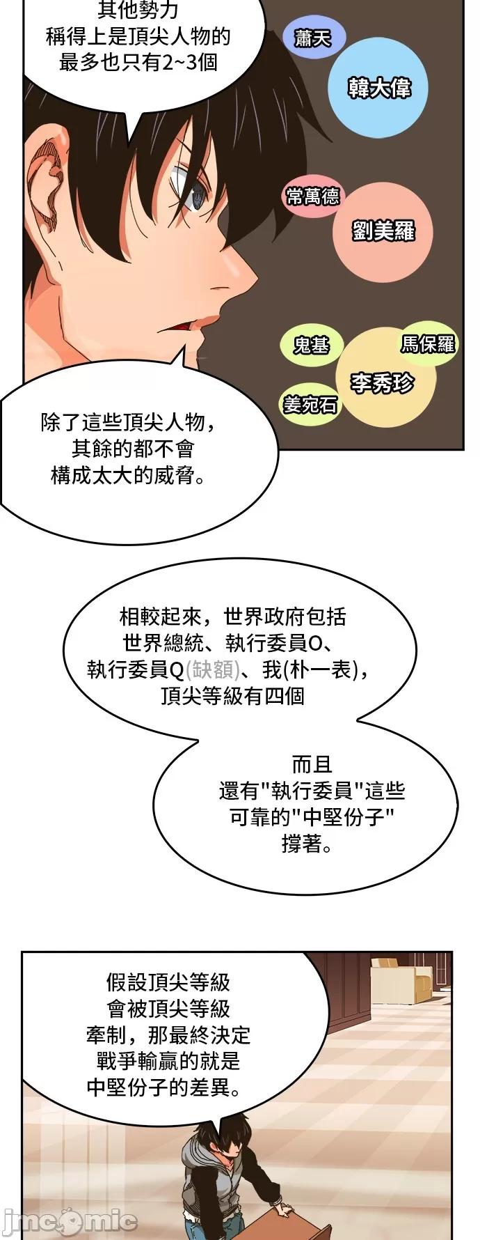 高校之神 [第6部 RE:与神对决] 第343话 - 345 | 高校之神 第3页