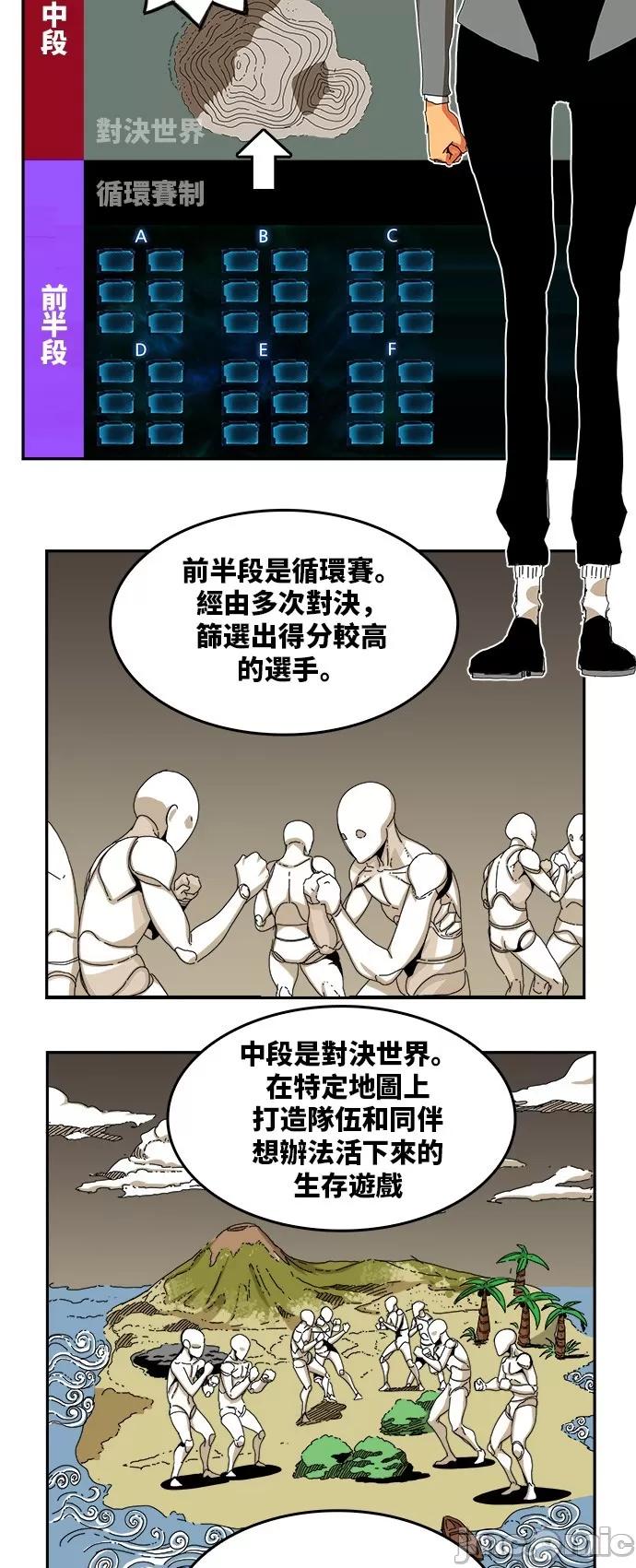 高校之神 [第6部 RE:与神对决] 第344话 - 346 | 高校之神 第24页