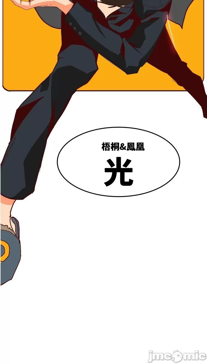 高校之神 [第6部 RE:与神对决] 第360话 - 362 | 高校之神 第28页