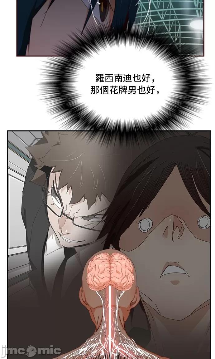 高校之神 [第6部 RE:与神对决] 第360话 - 362 | 高校之神 第76页