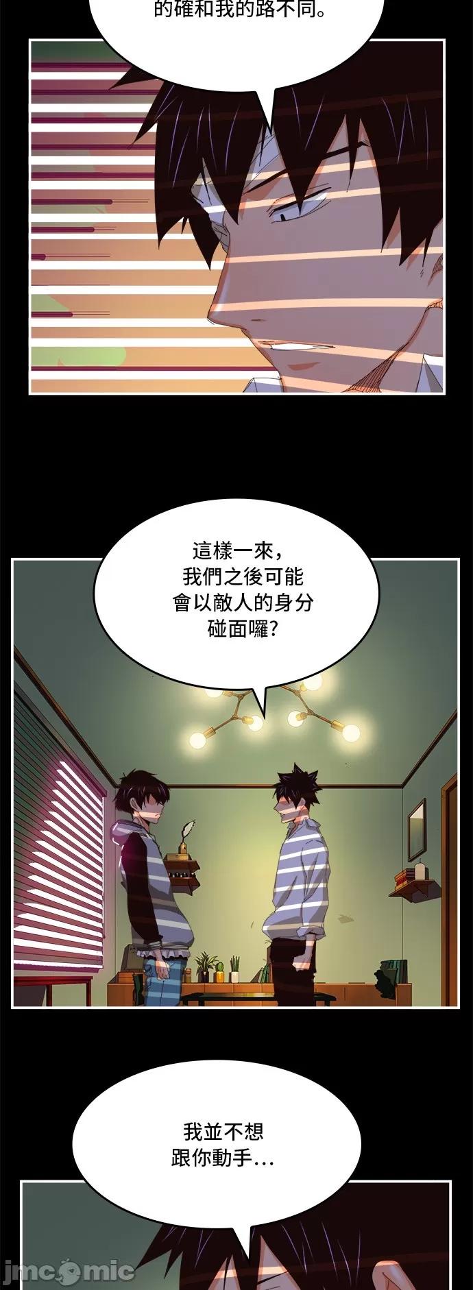 高校之神 [第6部 RE:与神对决] 第368话 - 370 | 高校之神 第20页