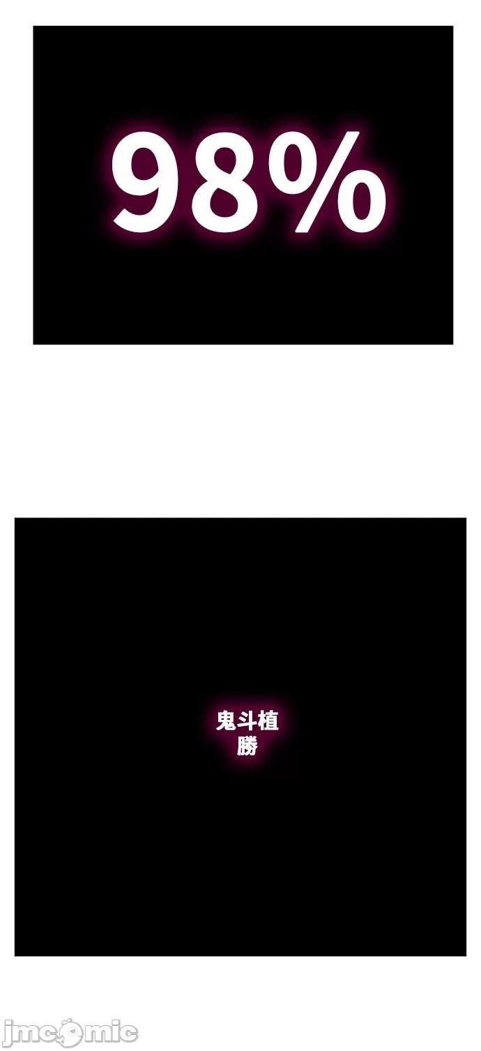 高校之神 [第6部 RE:与神对决] 第408话 - 410 | 高校之神 第67页