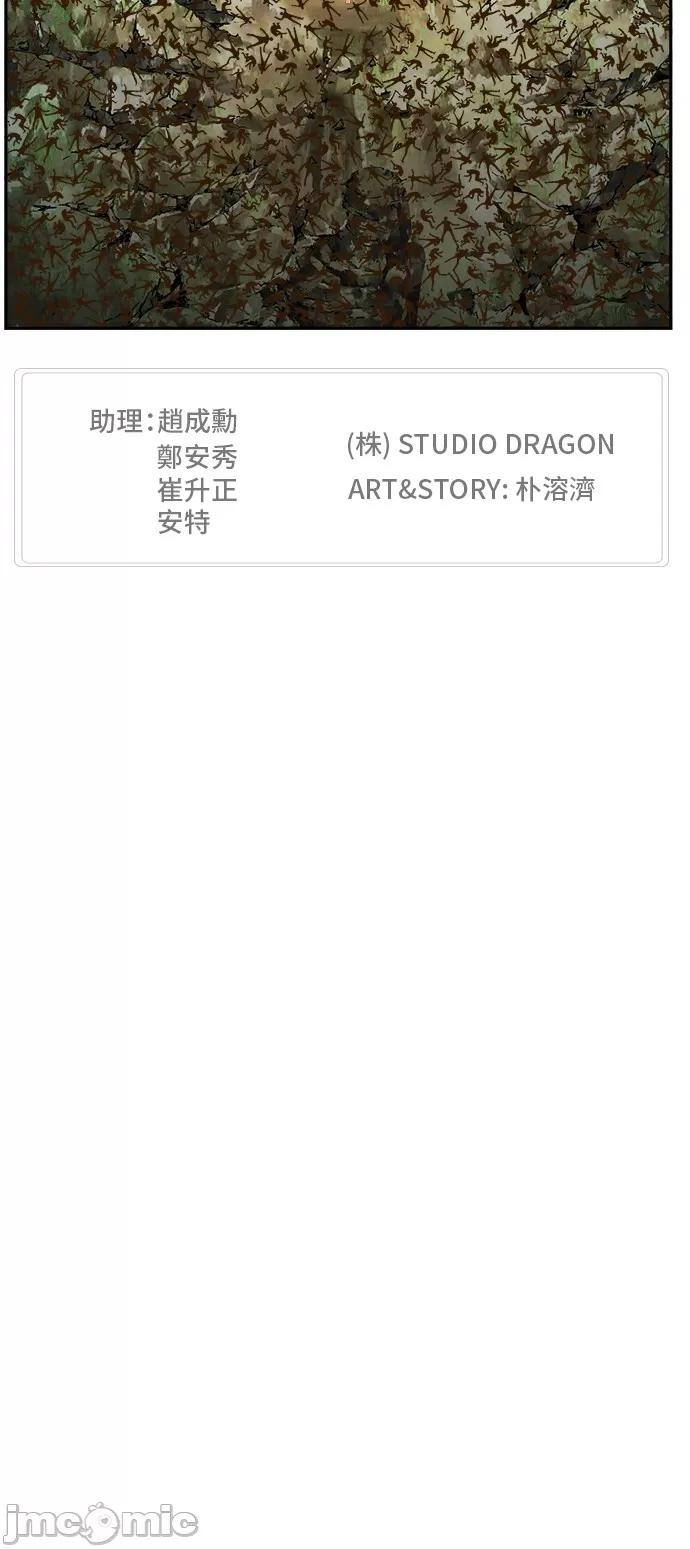 高校之神 [第6部 RE:与神对决] 第410话 - 412 | 高校之神 第76页