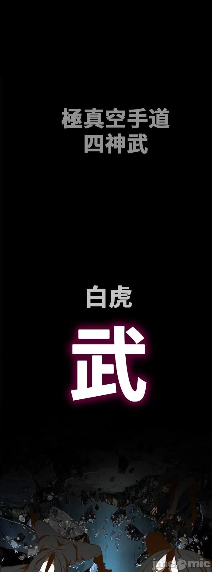高校之神 [第6部 RE:与神对决] 第414话 - 416 | 高校之神 第67页