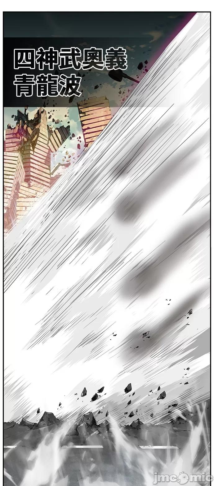 高校之神 [第6部 RE:与神对决] 第415话 - 417 | 高校之神 第2页