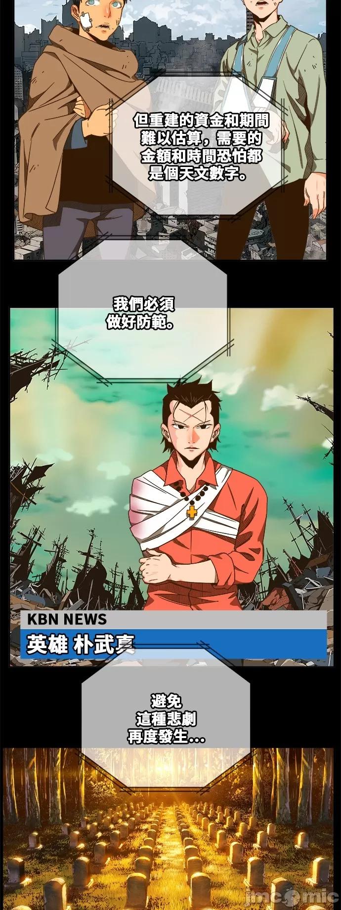 高校之神 [第6部 RE:与神对决] 第416话 - 418 | 高校之神 第4页
