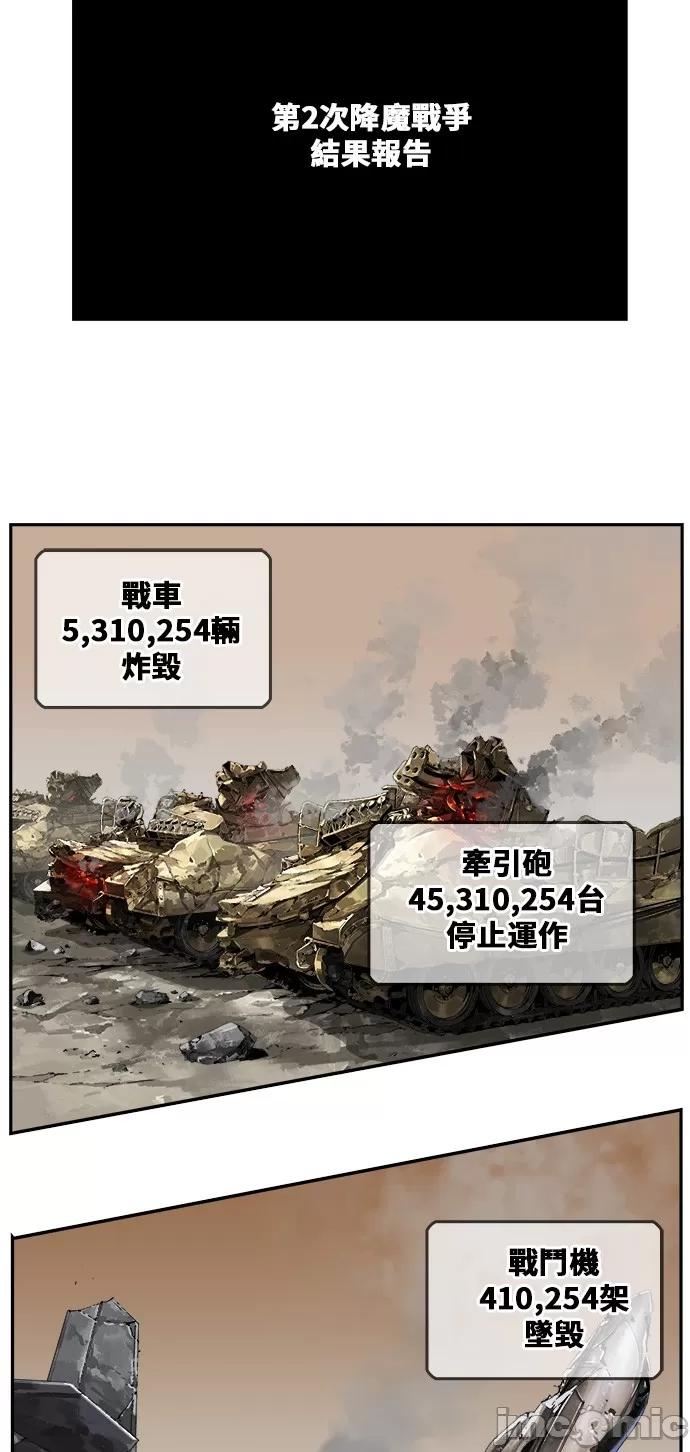 高校之神 [第6部 RE:与神对决] 第422话 - 424 | 高校之神 第36页