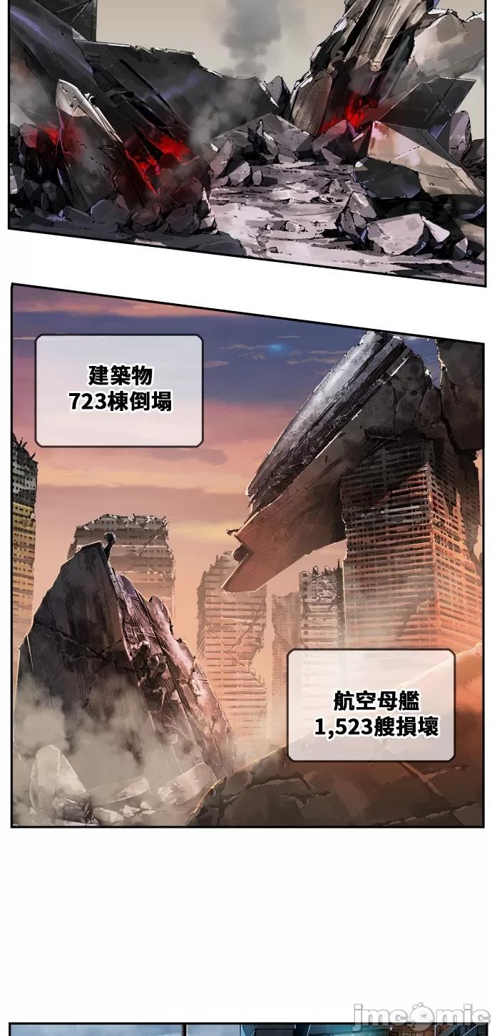 高校之神 [第6部 RE:与神对决] 第422话 - 424 | 高校之神 第37页