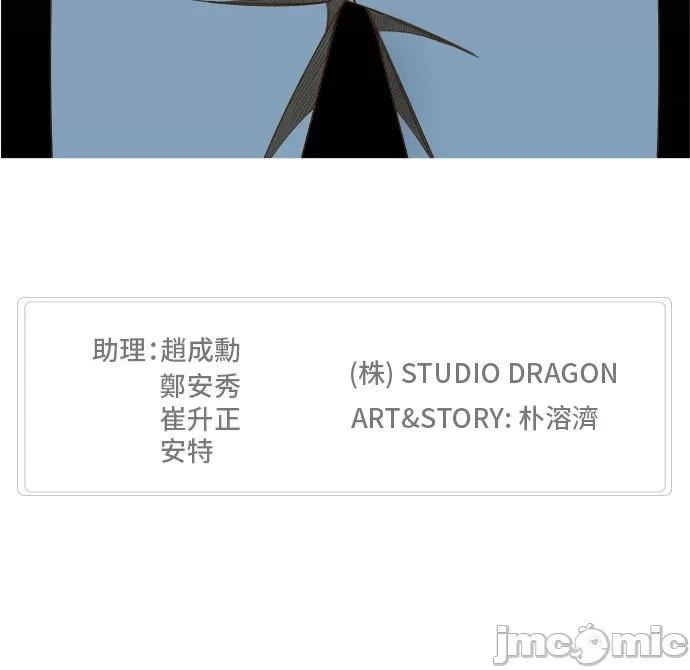 高校之神 [第6部 RE:与神对决] 第423话 - 425 | 高校之神 第83页