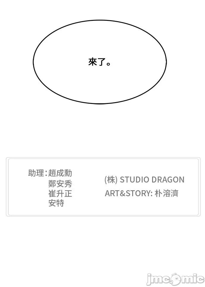 高校之神 [第6部 RE:与神对决] 第427话 - 429 | 高校之神 第83页