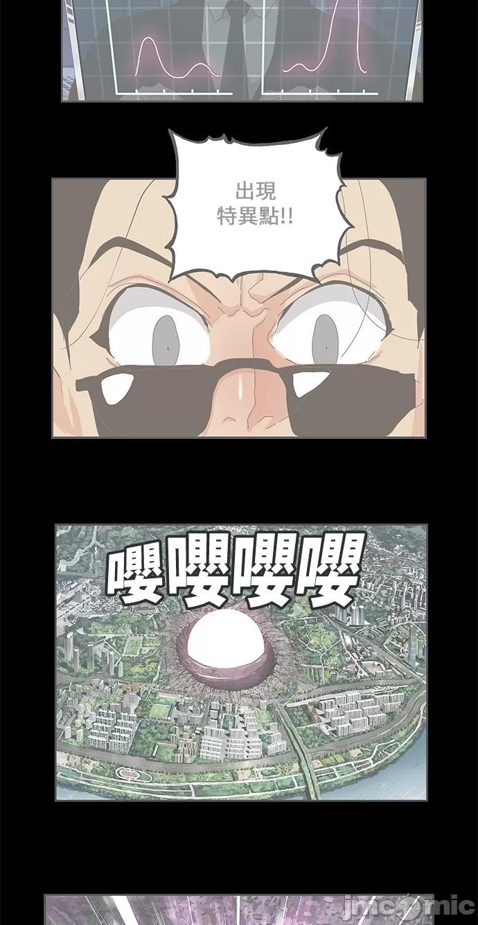 高校之神 [第6部 RE:与神对决] 第428话 - 430 | 高校之神 第38页