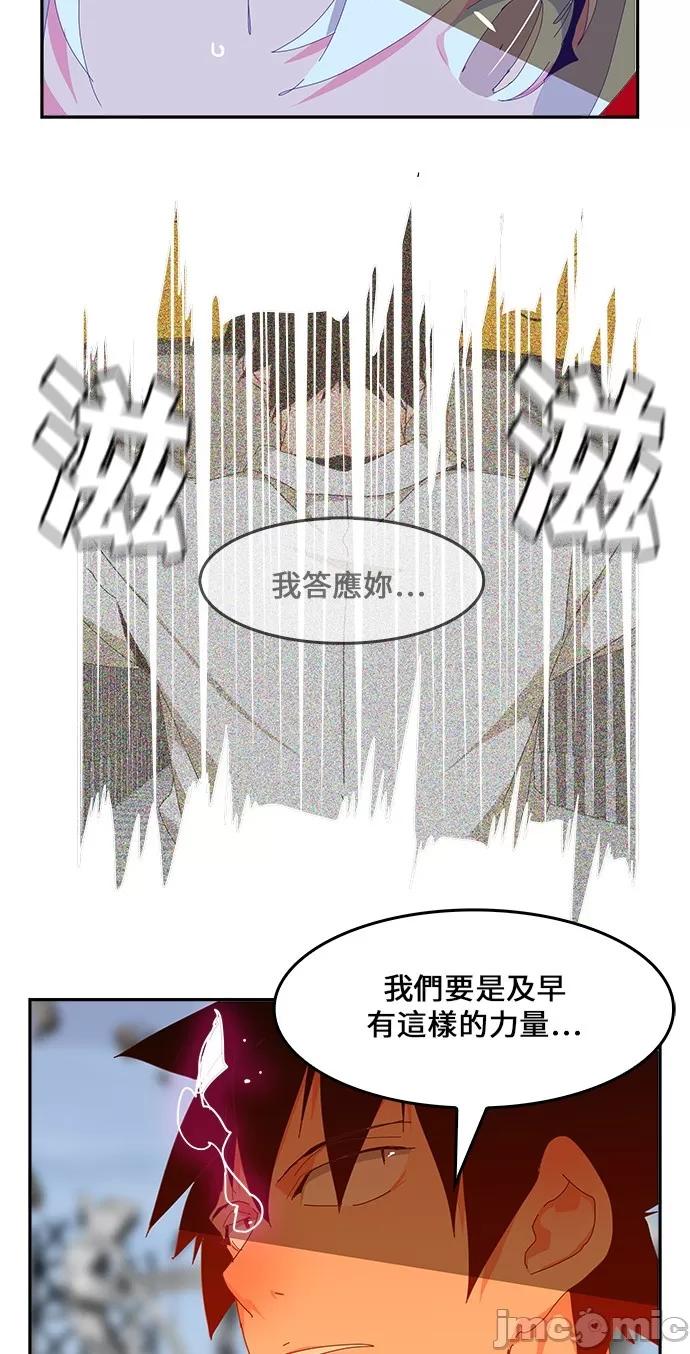 高校之神 [第6部 RE:与神对决] 第434话 - 436 | 高校之神 第21页