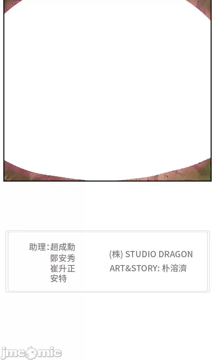 高校之神 [第6部 RE:与神对决] 第434话 - 436 | 高校之神 第86页