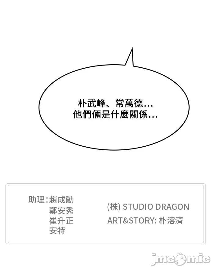 高校之神 [第6部 RE:与神对决] 第435话 - 437 | 高校之神 第85页