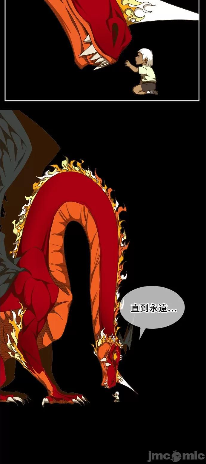 高校之神 [第6部 RE:与神对决] 第444话 - 446 | 高校之神 第21页