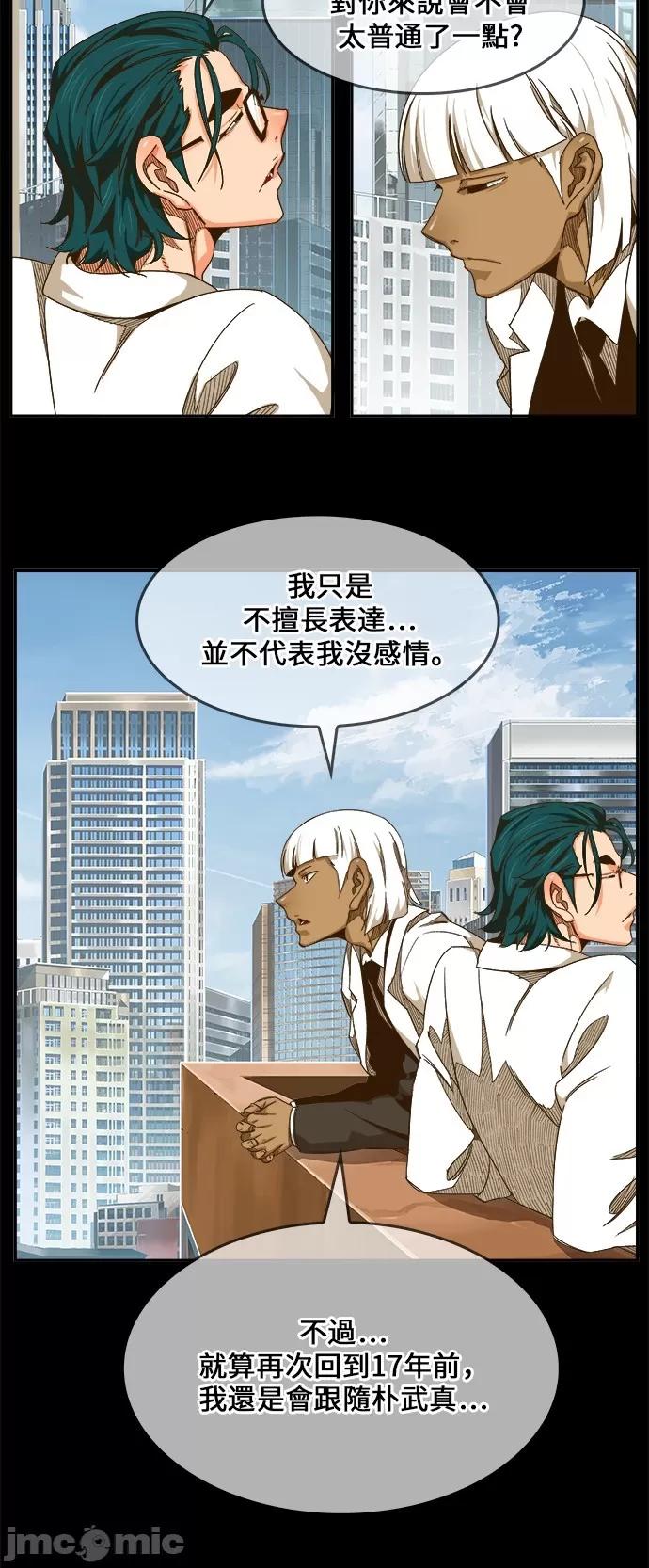 高校之神 [第6部 RE:与神对决] 第444话 - 446 | 高校之神 第33页