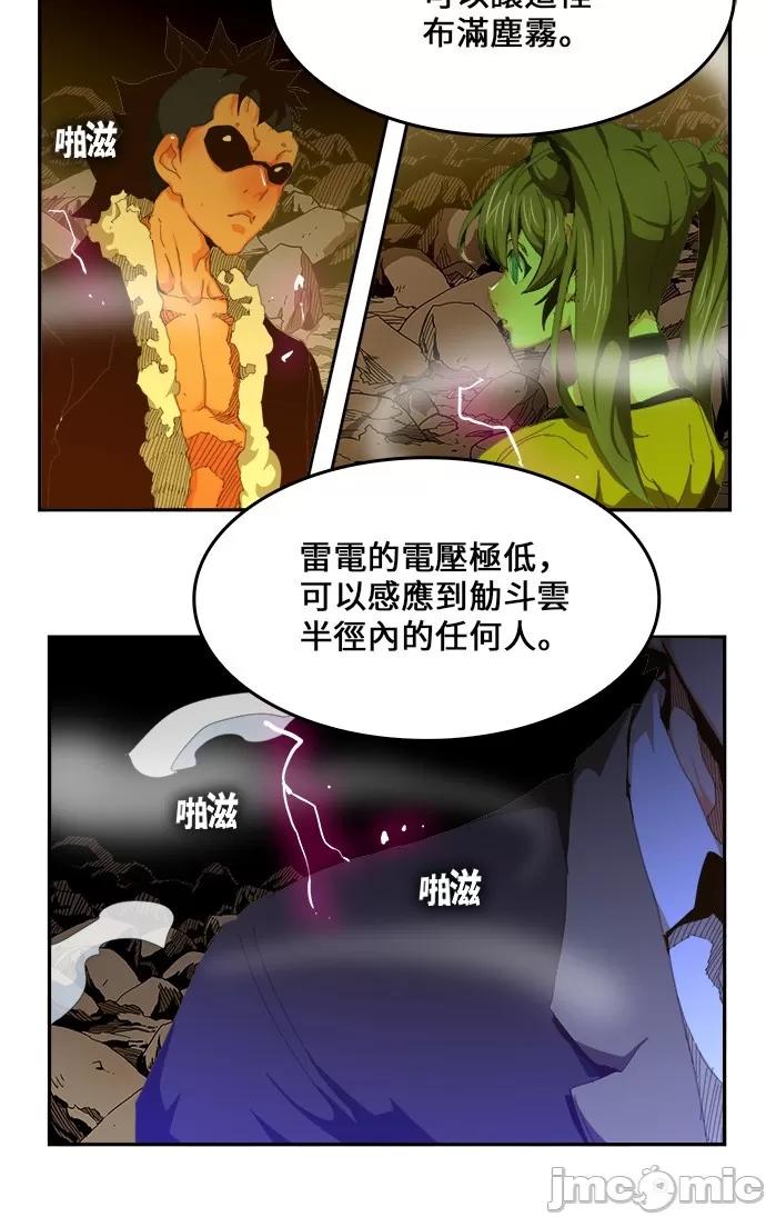 高校之神 [第6部 RE:与神对决] 第445话 - 447 | 高校之神 第66页