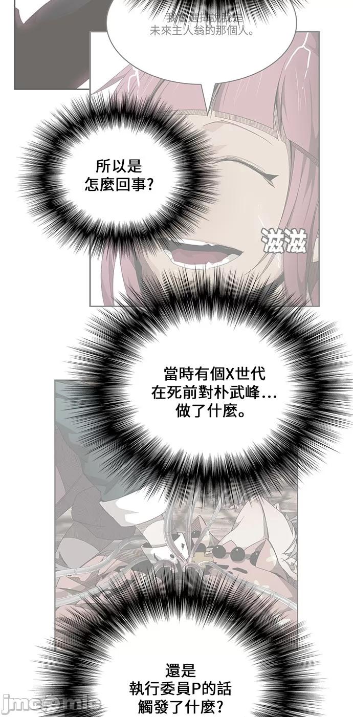 高校之神 [第6部 RE:与神对决] 第446话 - 448 | 高校之神 第15页