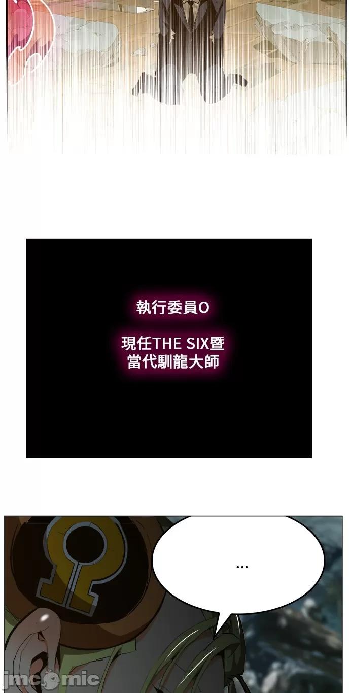 高校之神 [第6部 RE:与神对决] 第452话 - 454 | 高校之神 第16页