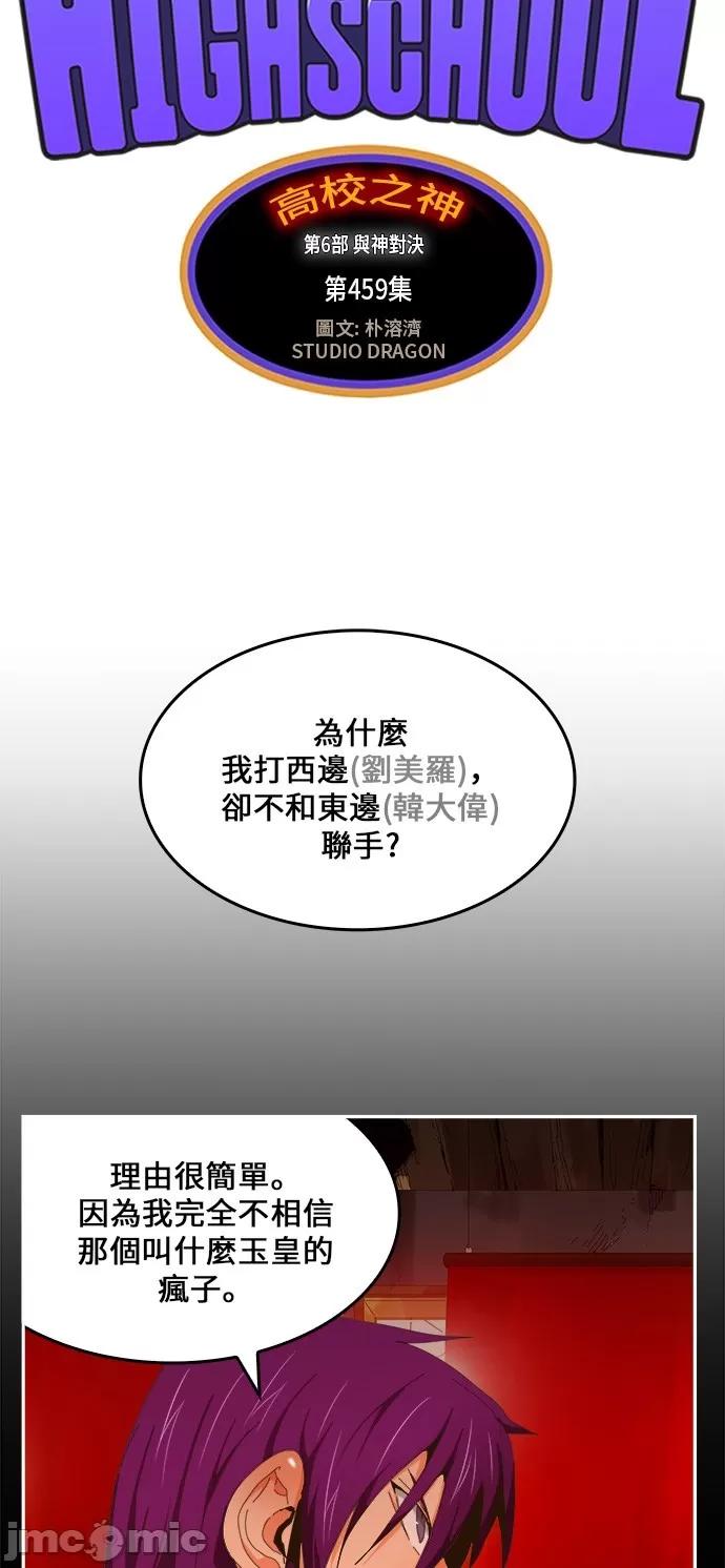 高校之神 [第6部 RE:与神对决] 第459话 - 461 | 高校之神 第3页