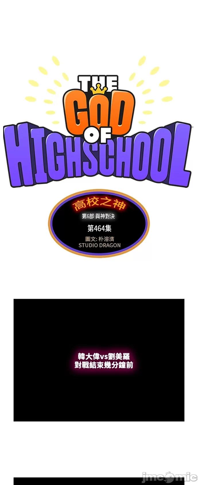 高校之神 [第6部 RE:与神对决] 第464话 - 466 | 高校之神 第2页
