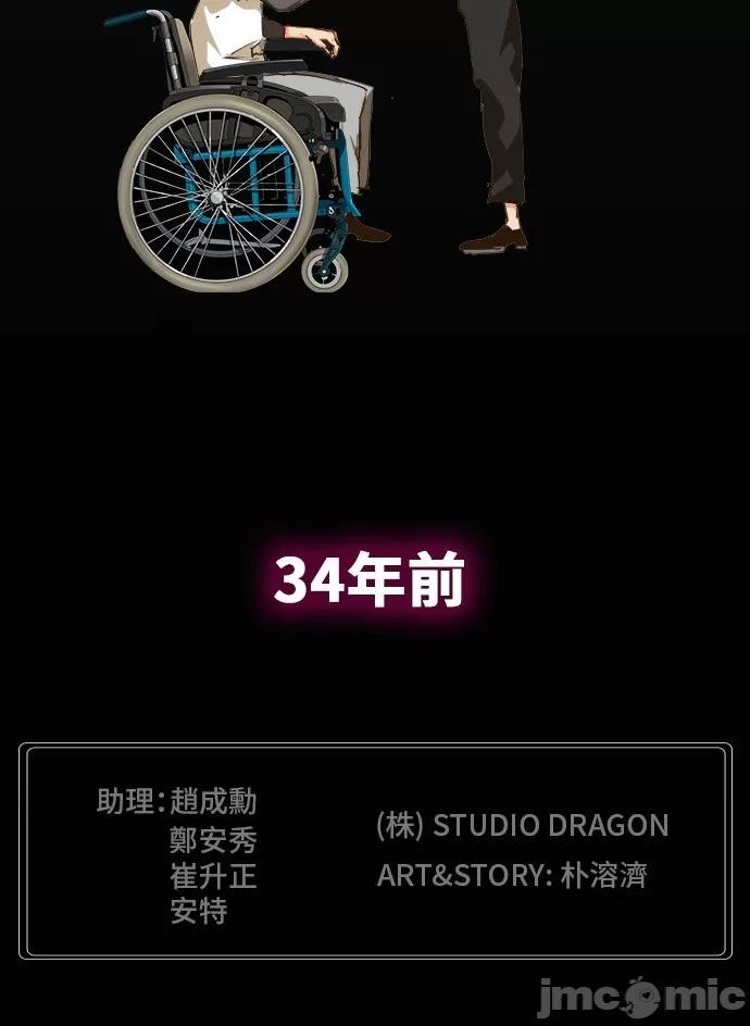高校之神 [第6部 RE:与神对决] 第464话 - 466 | 高校之神 第94页