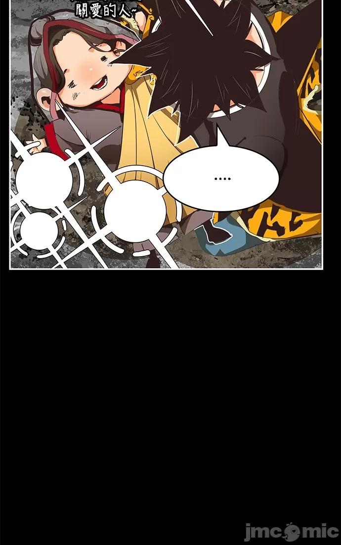 高校之神 [第6部 RE:与神对决] 第468话 - 470 | 高校之神 第22页