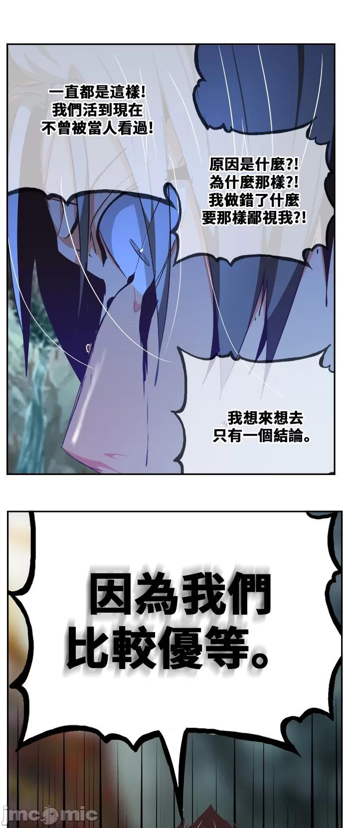 高校之神 [第6部 RE:与神对决] 第475话 - 477 | 高校之神 第36页