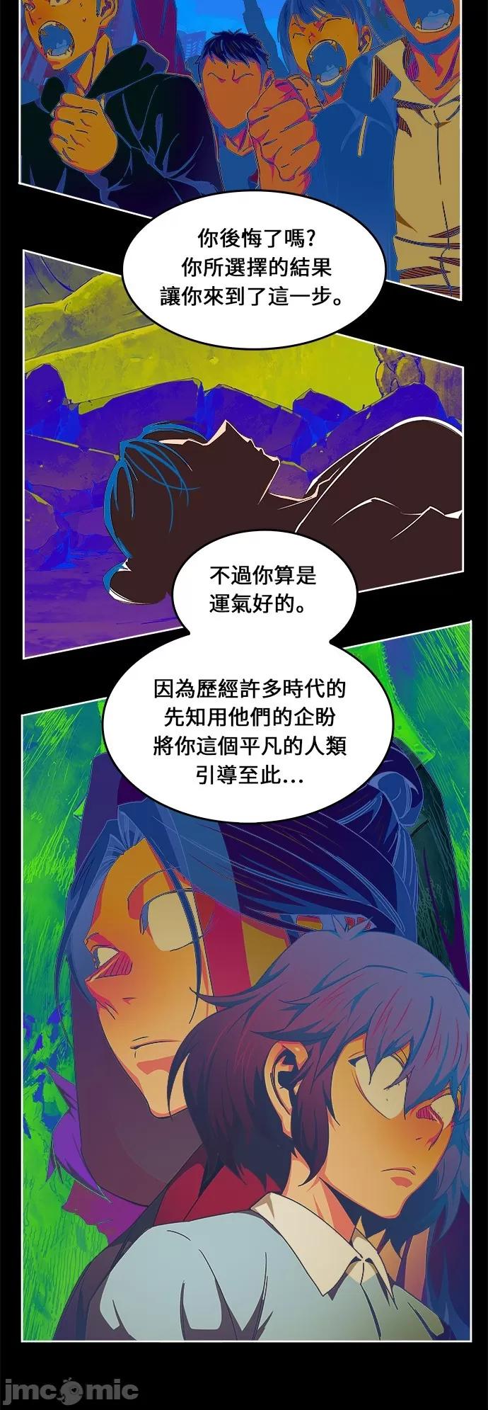 高校之神 [第6部 RE:与神对决] 第475话 - 477 | 高校之神 第85页