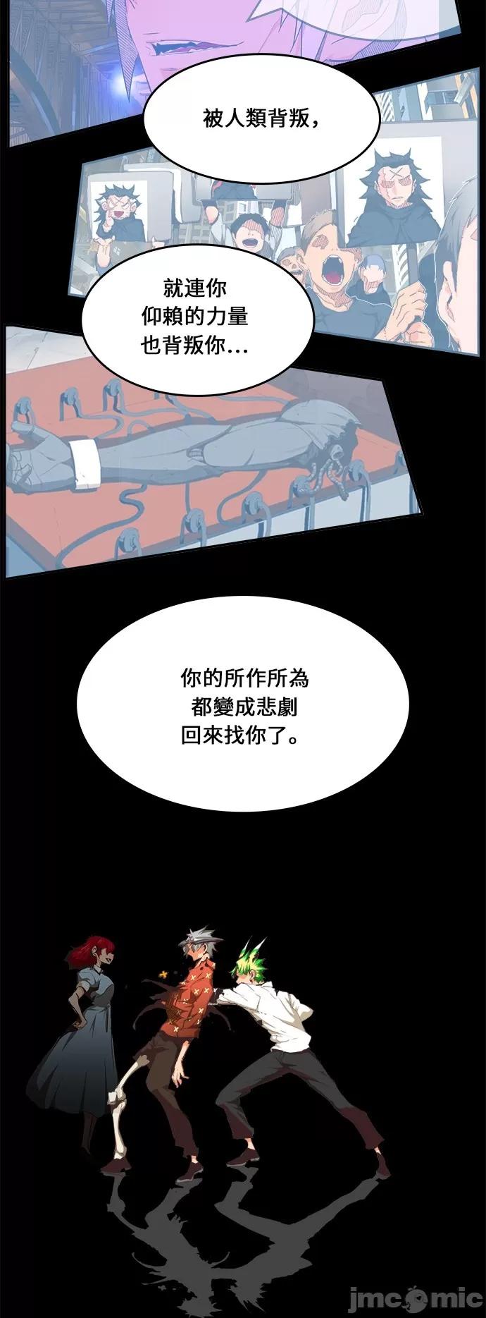 高校之神 [第6部 RE:与神对决] 第475话 - 477 | 高校之神 第96页