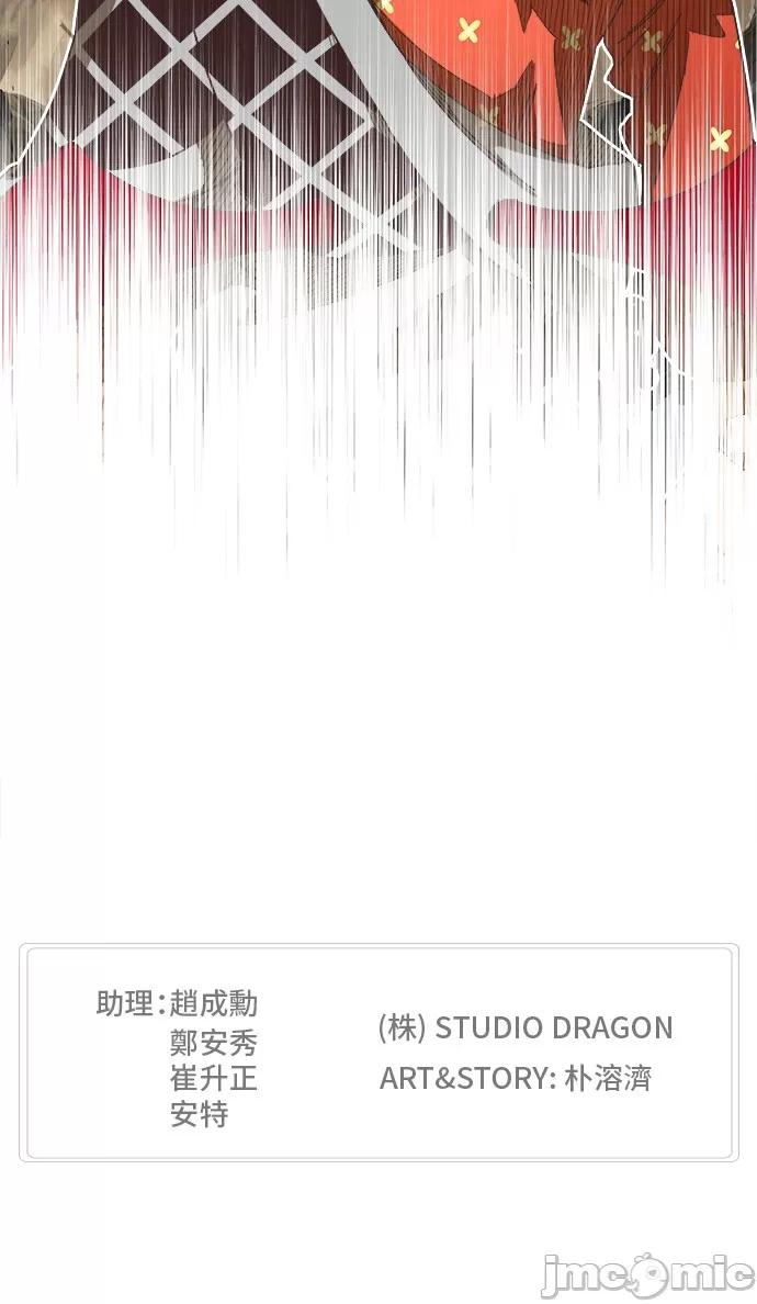 高校之神 [第6部 RE:与神对决] 第481话 - 483 | 高校之神 第82页