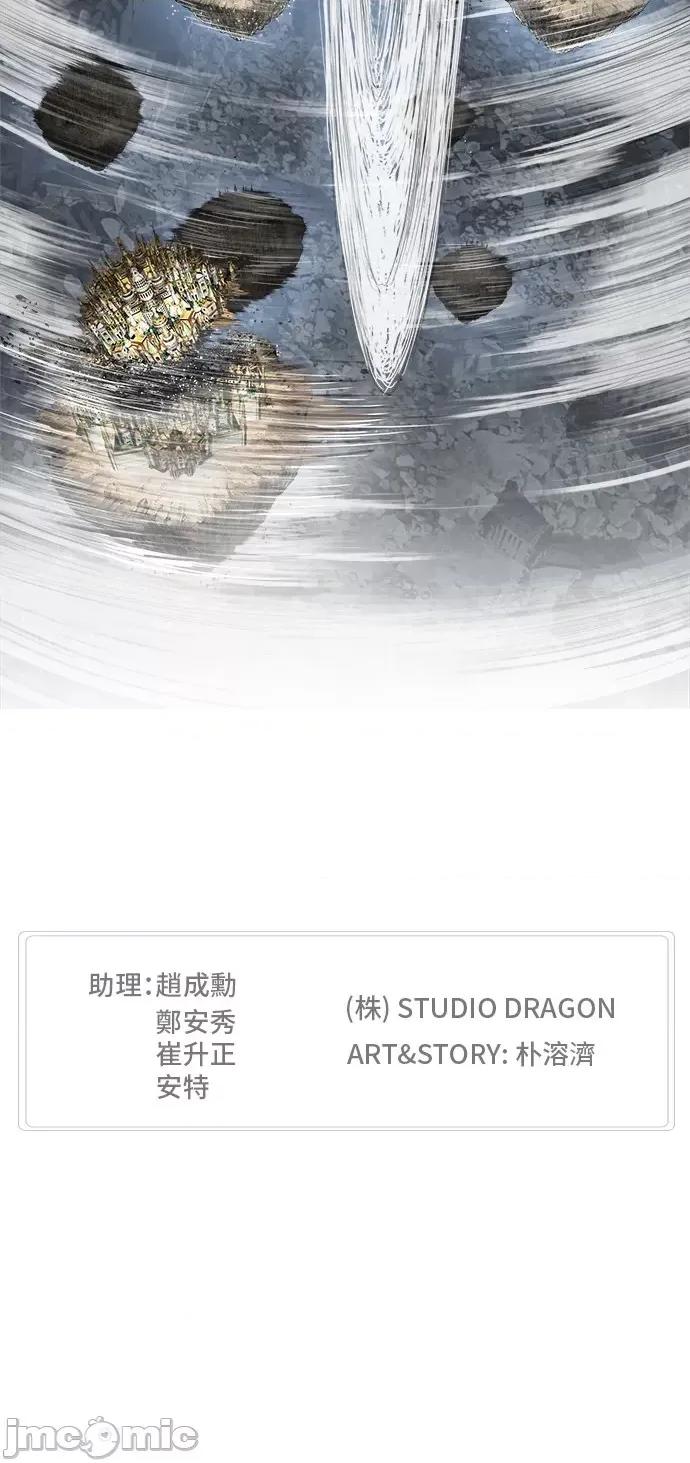 高校之神 [第6部 RE:与神对决] 第494话 - 496 | 高校之神 第61页