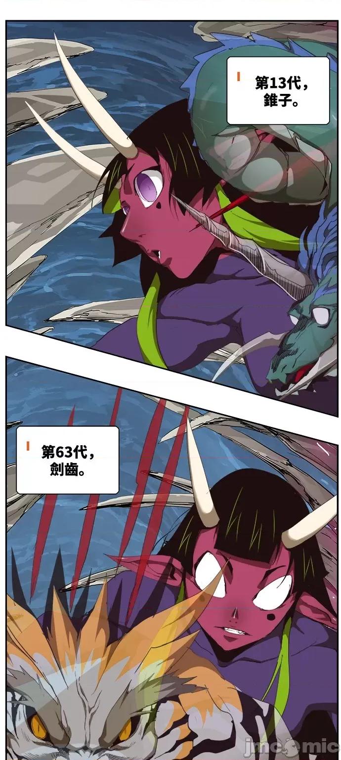 高校之神 [第6部 RE:与神对决] 第500话 - 502 | 高校之神 第58页