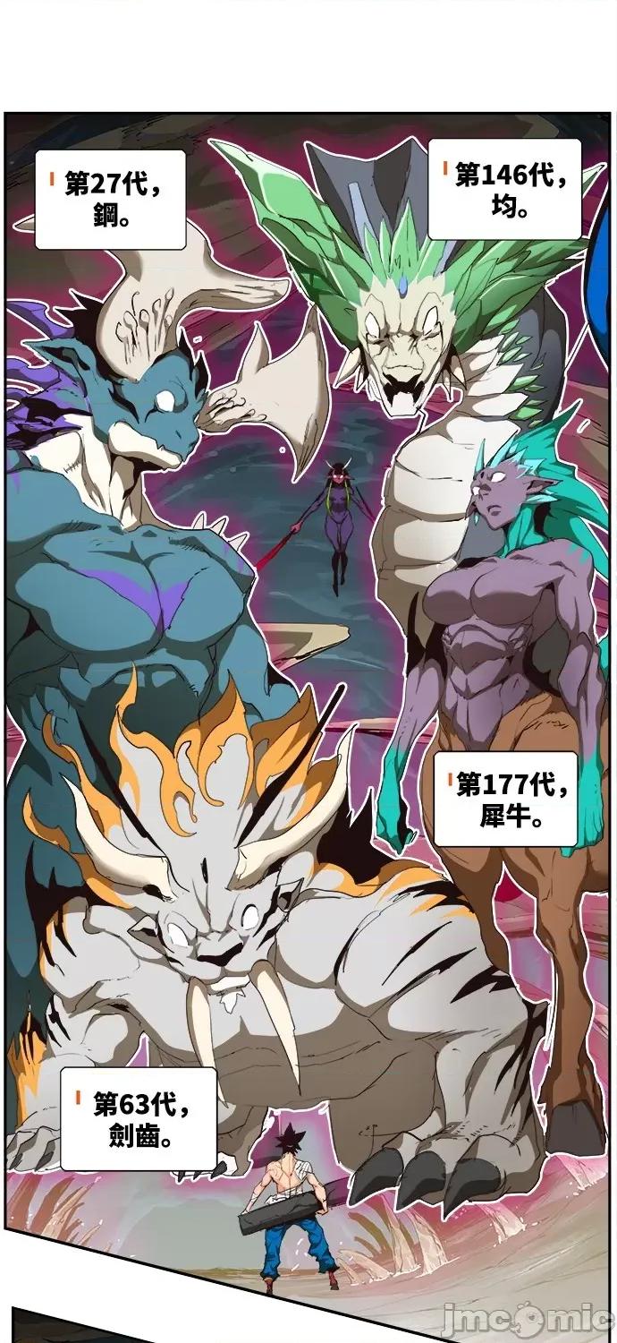 高校之神 [第6部 RE:与神对决] 第500话 - 502 | 高校之神 第61页