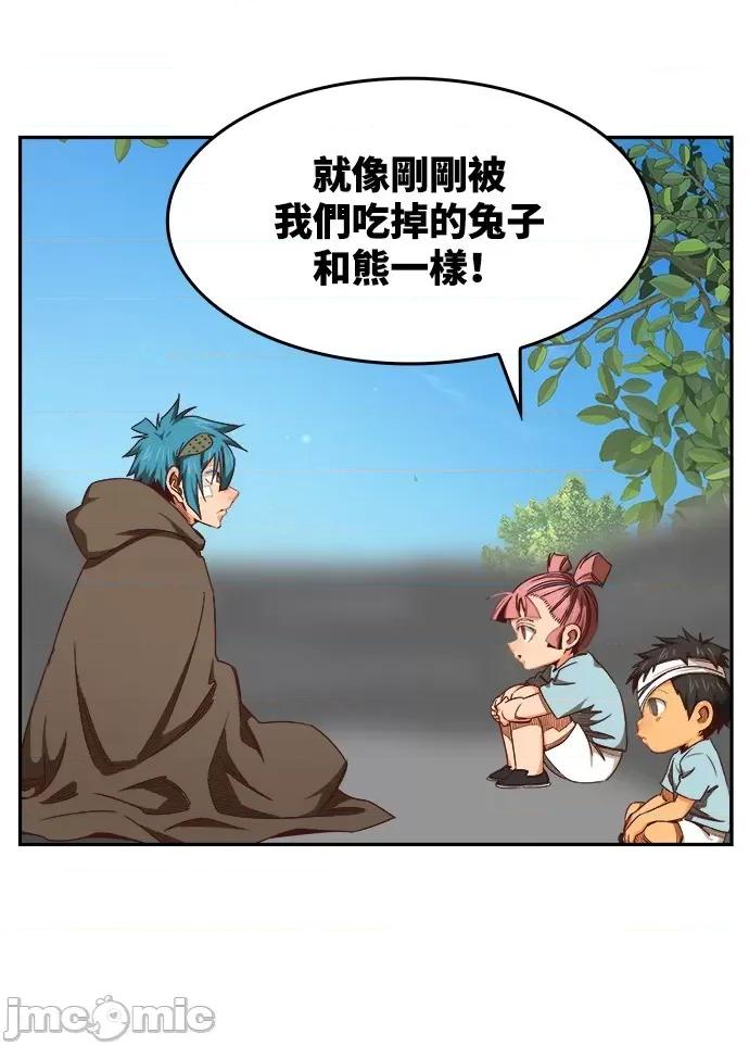 高校之神 [第6部 RE:与神对决] 第534话 - 536 | 高校之神 第24页