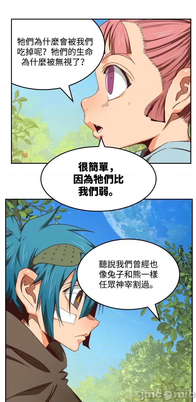 高校之神 [第6部 RE:与神对决] 第534话 - 536 | 高校之神 第25页