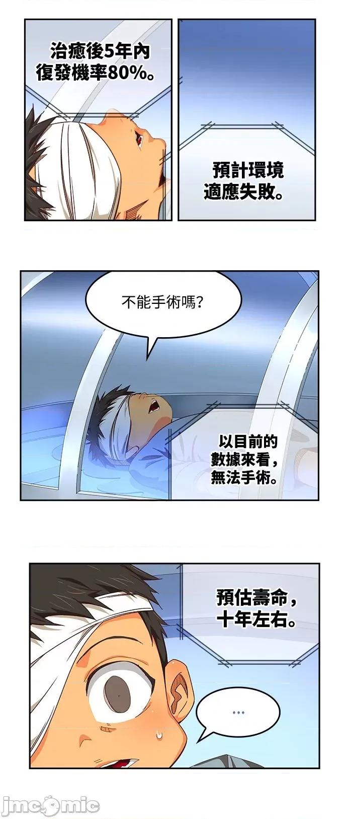 高校之神 [第6部 RE:与神对决] 第534话 - 536 | 高校之神 第66页