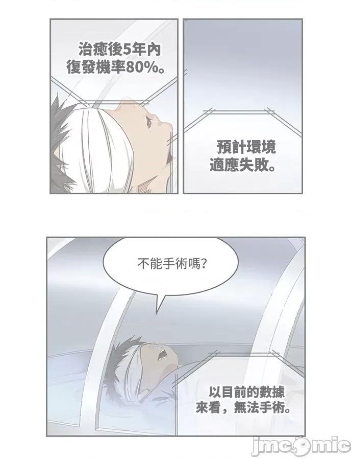 高校之神 [第6部 RE:与神对决] 第536话 - 538 | 高校之神 第2页